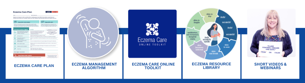 2eczema Support Australia And Health Ed Blog 2